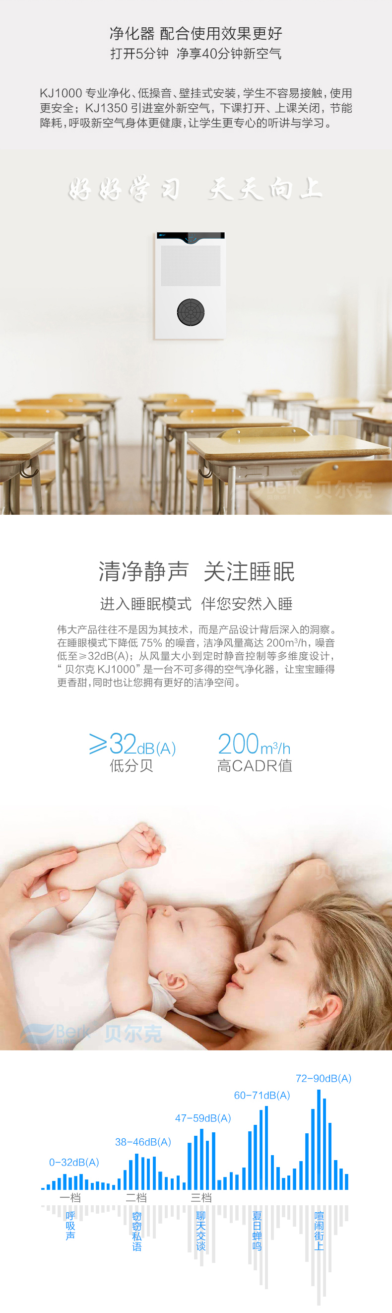 超薄空气净化器KJ1000